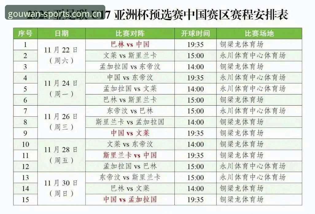 U17世界杯抽签结果全面解析：中国足球青训新篇章与赛事展望