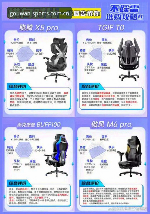 狗万体育平台新手必读：万博manbetx竞品对比下载全攻略与实战心得